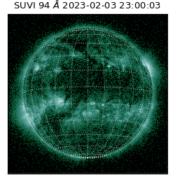 suvi - 2023-02-03T23:00:03.040000