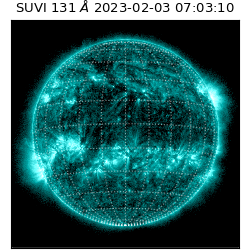 suvi - 2023-02-03T07:03:10.582000