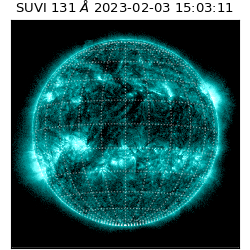 suvi - 2023-02-03T15:03:11.810000
