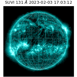 suvi - 2023-02-03T17:03:12.130000
