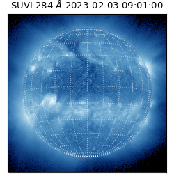 suvi - 2023-02-03T09:01:00.902000