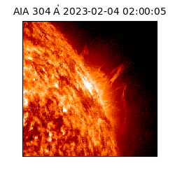 saia - 2023-02-04T02:00:05.130000