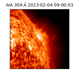 saia - 2023-02-04T09:00:03.968000