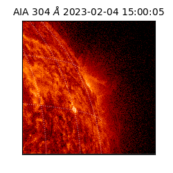 saia - 2023-02-04T15:00:05.130000