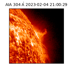 saia - 2023-02-04T21:00:29.137000