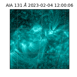 saia - 2023-02-04T12:00:06.620000
