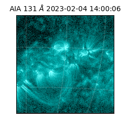 saia - 2023-02-04T14:00:06.620000