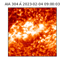 saia - 2023-02-04T09:00:03.968000