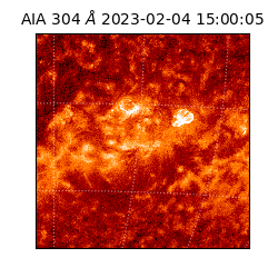 saia - 2023-02-04T15:00:05.130000