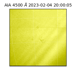 saia - 2023-02-04T20:00:05.680000