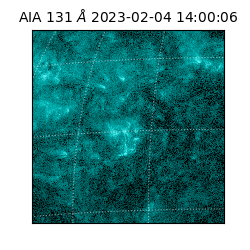 saia - 2023-02-04T14:00:06.620000