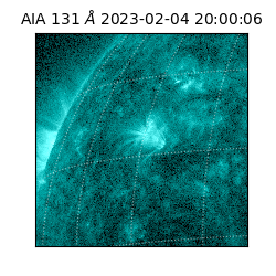 saia - 2023-02-04T20:00:06.650000
