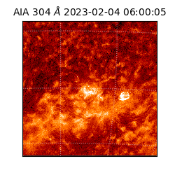 saia - 2023-02-04T06:00:05.130000