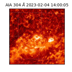 saia - 2023-02-04T14:00:05.130000