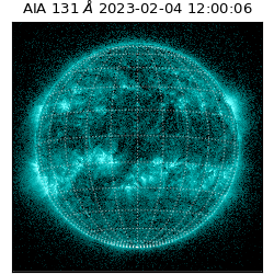 saia - 2023-02-04T12:00:06.620000
