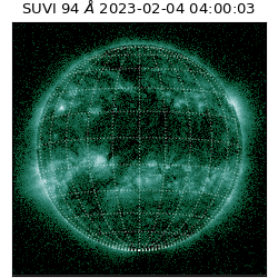 suvi - 2023-02-04T04:00:03.810000