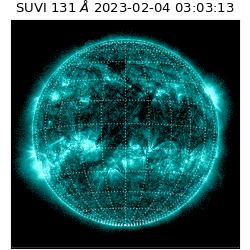 suvi - 2023-02-04T03:03:13.640000