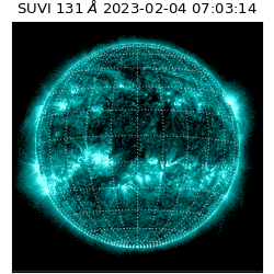 suvi - 2023-02-04T07:03:14.258000