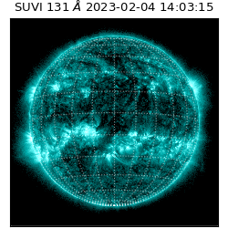 suvi - 2023-02-04T14:03:15.332000