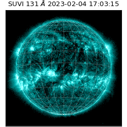 suvi - 2023-02-04T17:03:15.786000