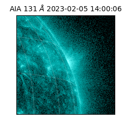 saia - 2023-02-05T14:00:06.620000