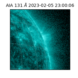 saia - 2023-02-05T23:00:06.630000