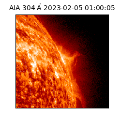 saia - 2023-02-05T01:00:05.130000