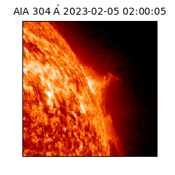 saia - 2023-02-05T02:00:05.129000