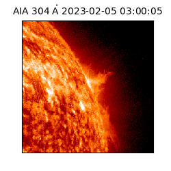 saia - 2023-02-05T03:00:05.129000