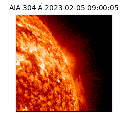 saia - 2023-02-05T09:00:05.130000