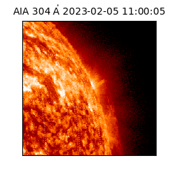 saia - 2023-02-05T11:00:05.129000