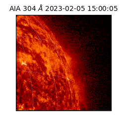 saia - 2023-02-05T15:00:05.140000