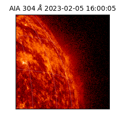 saia - 2023-02-05T16:00:05.130000