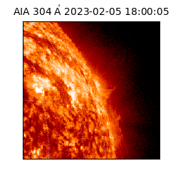 saia - 2023-02-05T18:00:05.125000