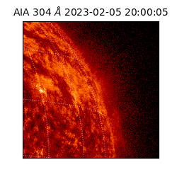 saia - 2023-02-05T20:00:05.130000