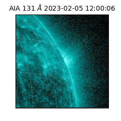 saia - 2023-02-05T12:00:06.620000