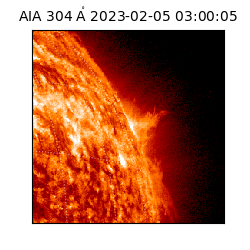saia - 2023-02-05T03:00:05.129000
