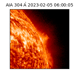 saia - 2023-02-05T06:00:05.122000