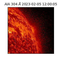 saia - 2023-02-05T12:00:05.130000