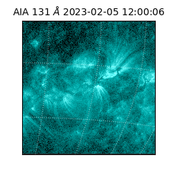 saia - 2023-02-05T12:00:06.620000