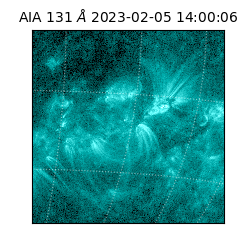 saia - 2023-02-05T14:00:06.620000