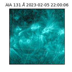 saia - 2023-02-05T22:00:06.620000