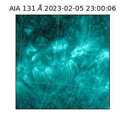 saia - 2023-02-05T23:00:06.630000