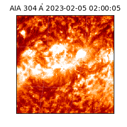 saia - 2023-02-05T02:00:05.129000