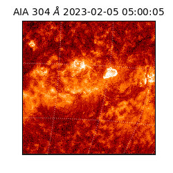 saia - 2023-02-05T05:00:05.130000