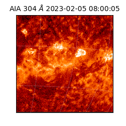 saia - 2023-02-05T08:00:05.130000