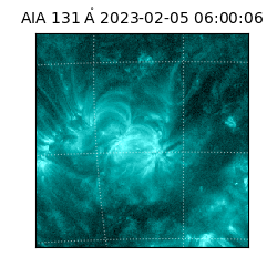 saia - 2023-02-05T06:00:06.622000