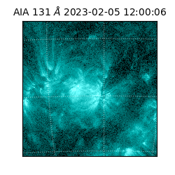 saia - 2023-02-05T12:00:06.620000
