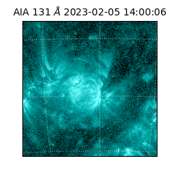 saia - 2023-02-05T14:00:06.620000