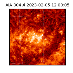 saia - 2023-02-05T12:00:05.130000